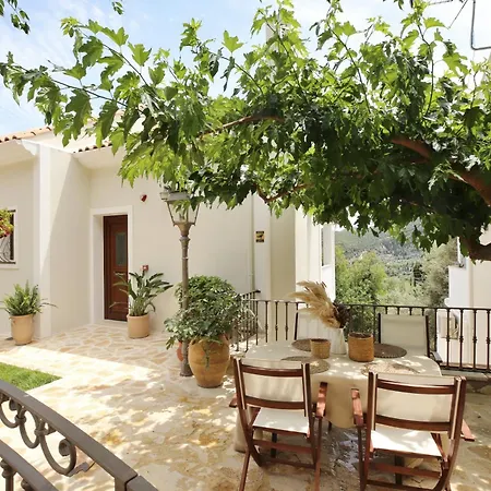 Villa Kores