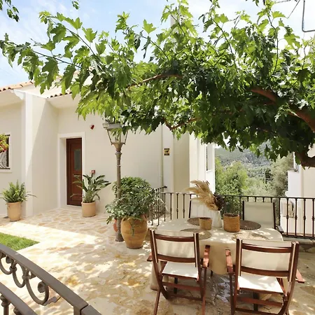 Villa Kores